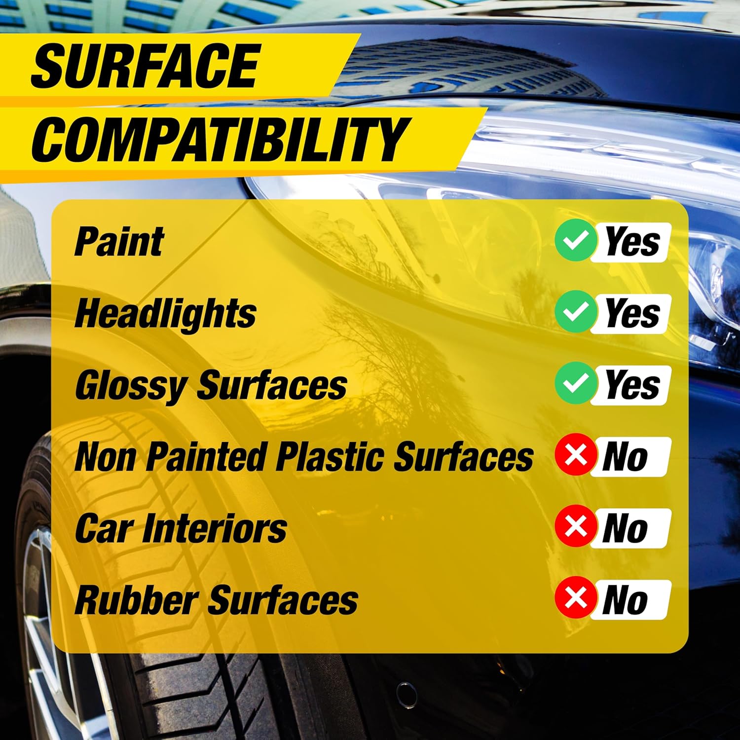 Car Polish